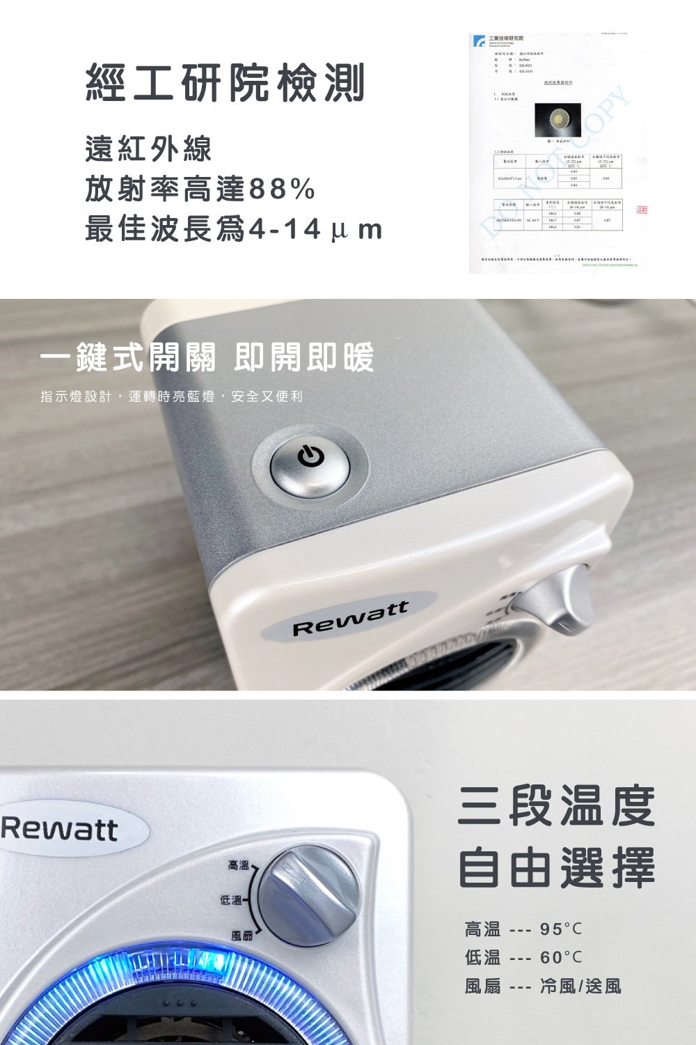 Rewatt 綠瓦｜1000 200 W 2