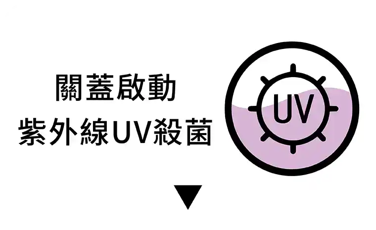 Rewatt-SW700-免治馬桶