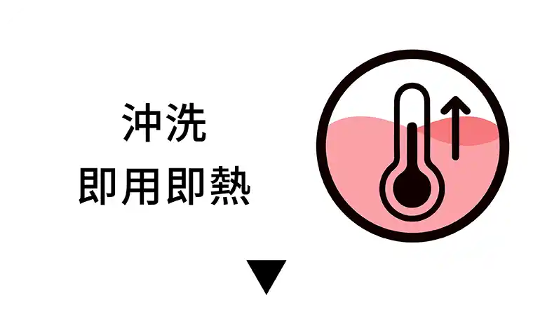 Rewatt-SW700-免治馬桶