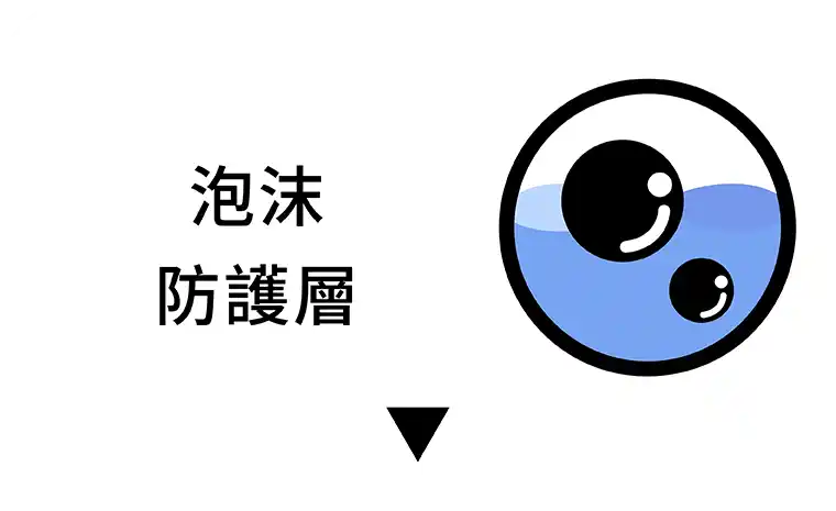 Rewatt-SW700-免治馬桶